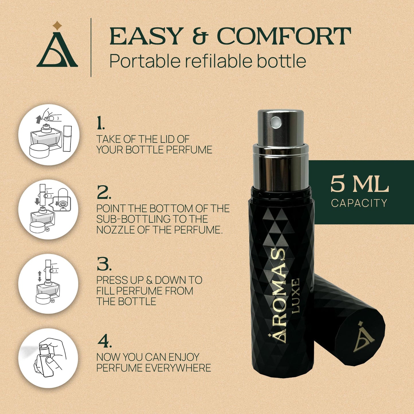 AROMAS LUXE EMPTY ATOMIZER REFILLABLE DECANT 5 ML - BLACK