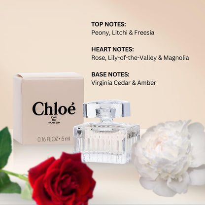 CHLOE SIGNATURE MINI 0.17 OZ EDP WOMEN