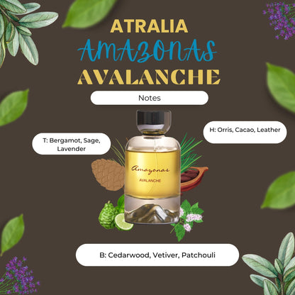 ATRALIA AMAZONAS AVALANCHE 100ML EDP SPRAY MEN