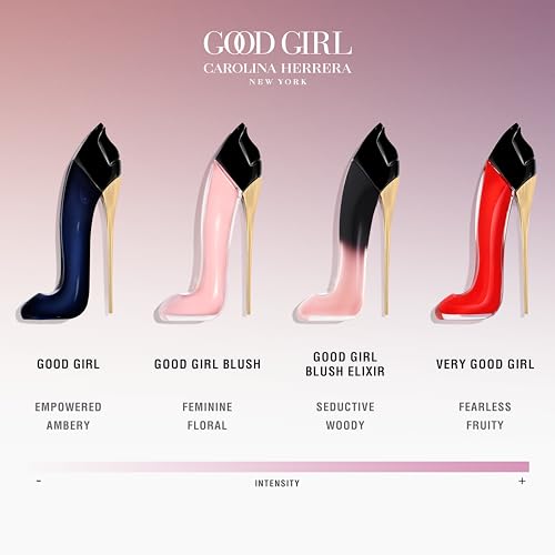 CAROLINA HERRERA GOODGIRL 1.0 WOMEN EDP SPR