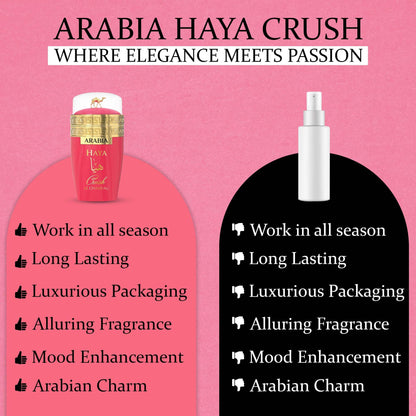 LE CHAMEAU ARABIA HAYA CRUSH 3.4 EDP WOMEN